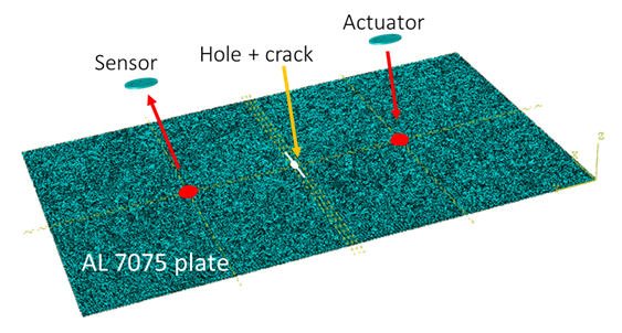Resilience-enhancing operations of aerostructural systems under uncertainty: a digital twin approach
